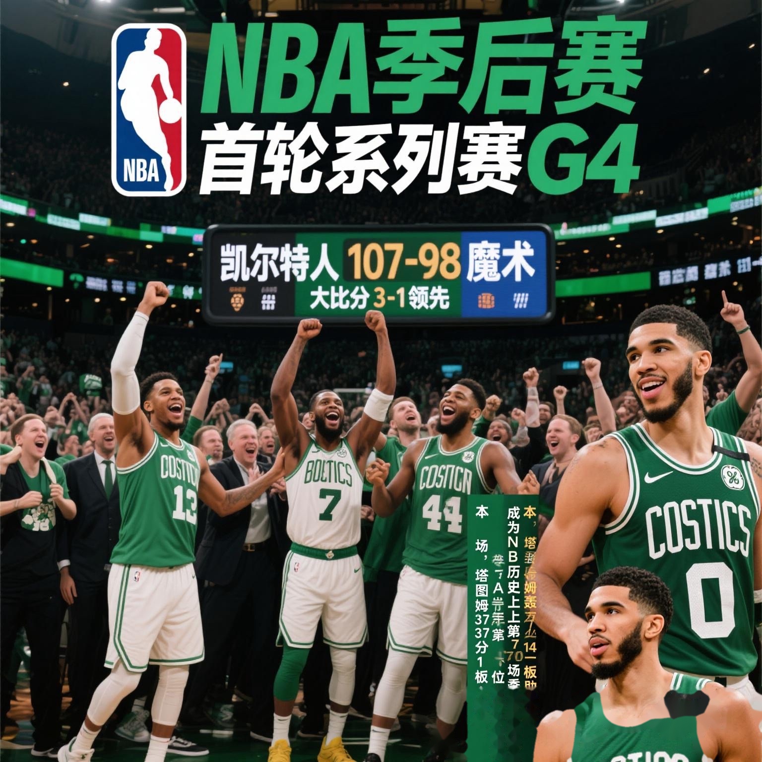 关于赛后波士顿凯尔特人调整名单以备NBA总决赛，回应争议环节打磨，压力陡增，球探报告显示潜力的信息