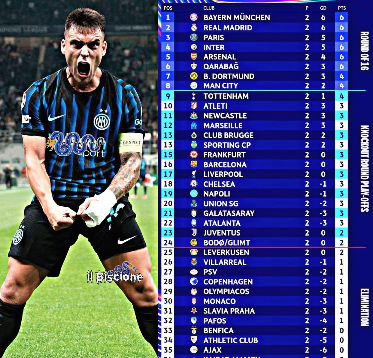 leyu sports-关于赛后马赛强势反弹——欧冠节点到来，更衣室稳定，纪律约束更严格的信息-leyu sports